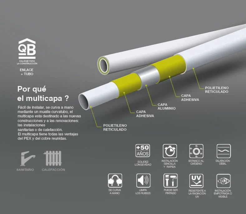 Rollo multicapa corrugado azul - Image 3