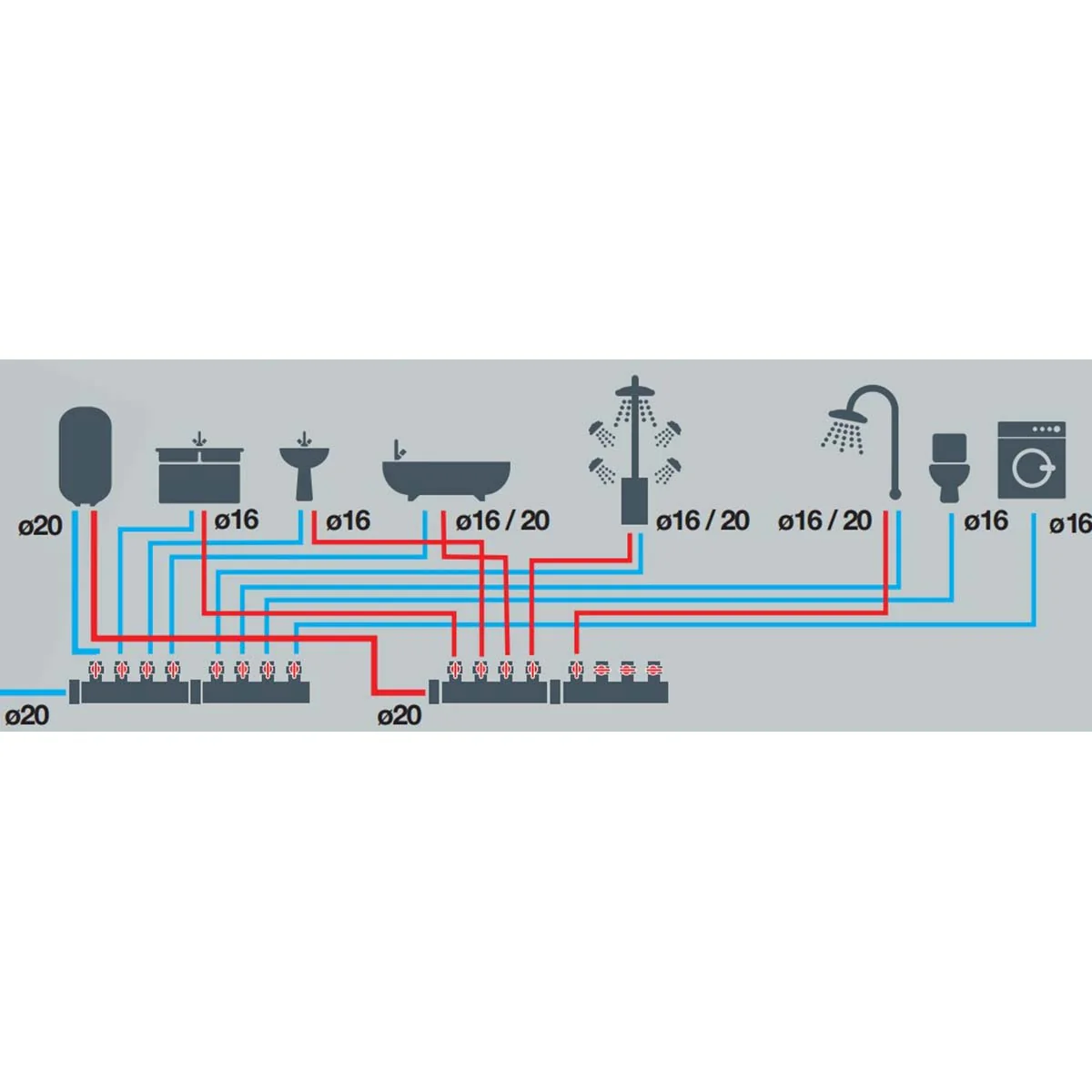 Rollo de tubo multicapa desnudo - Image 18
